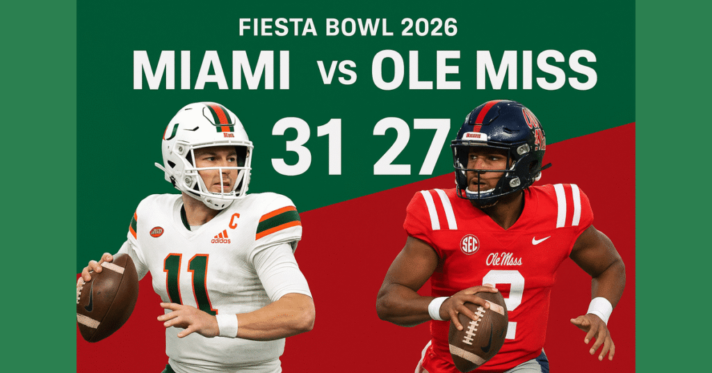 Carson Beck Miami Hurricanes celebrating game-winning touchdown in Fiesta Bowl 2026 vs Ole Miss Rebels, final score 31-27
