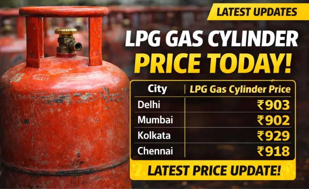 LPG gas cylinder price today in India showing latest domestic LPG cylinder rates in major cities