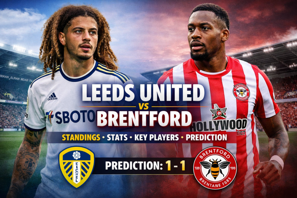 Leeds United vs Brentford match poster featuring players in team kits with prediction score 1-1 and stadium background