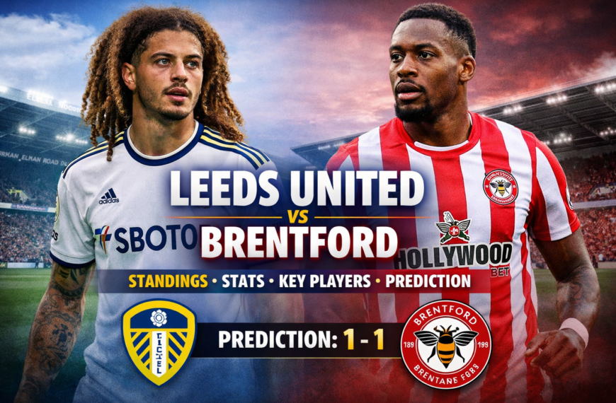 Leeds United vs Brentford match poster featuring players in team kits with prediction score 1-1 and stadium background
