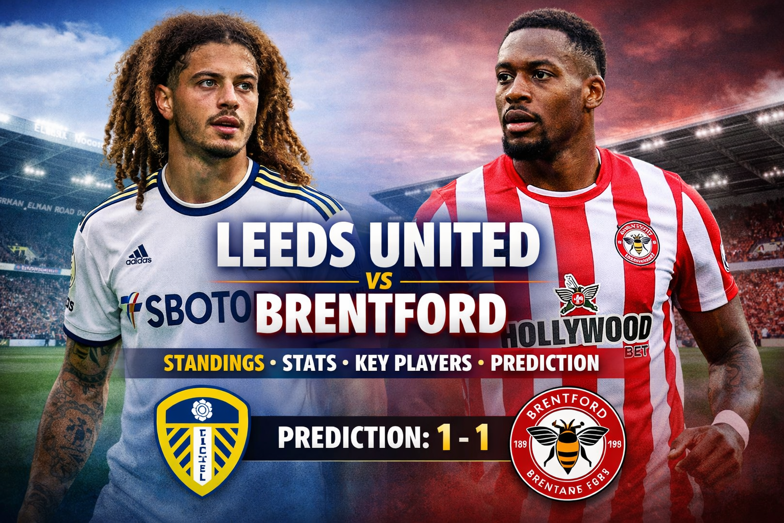 Leeds United vs Brentford match poster featuring players in team kits with prediction score 1-1 and stadium background