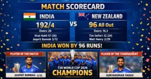 India National Cricket Team vs New Zealand National Cricket Team match scorecard T20 World Cup 2026 Final India won by 96 runs