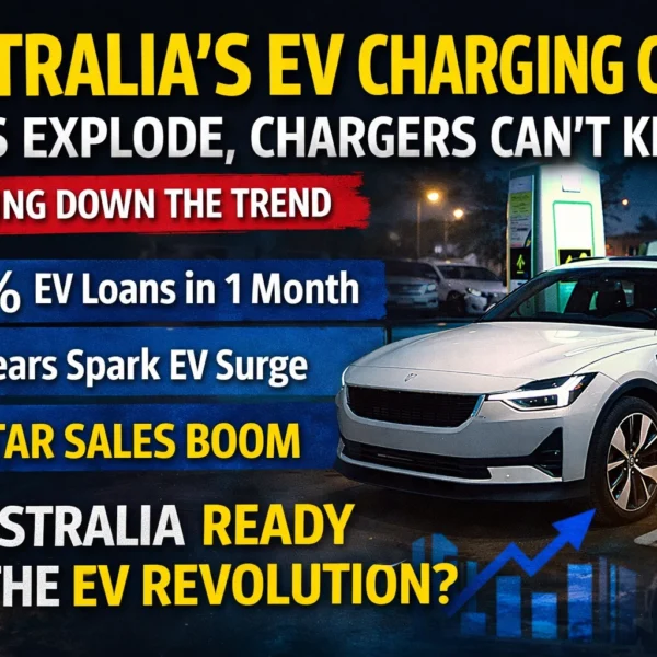Australia EV charging crisis graphic showing electric car at charging station with headlines about EV sales surge, charging shortages, and infrastructure challenges