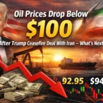 Oil prices drop below $100 after Trump announces Iran ceasefire deal, impacting global crude markets and Strait of Hormuz supply routes